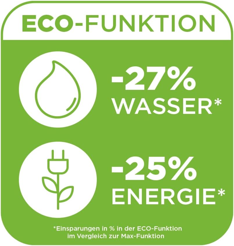 Dampfbügeleisen mit unbegrenzter Einsatzzeit und max. Pumpendruck 6,5 BAR ECO-Funktion zur Reduzierung des Energieverbrauchs um 25%* und des Wasserverbrauchs um 27%* (im Vergleich zur Max-Funktion) Herausnehmbarer 1,5-Liter-Wassertank für lange Bügelarbeiten und schnelles Aufheizen in 2 Minuten umweltfreundlich