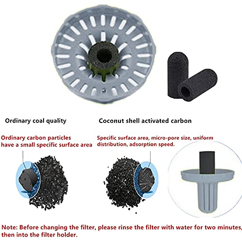 PETKIT EVERSWEET Tragbare Trinkflasche für Hund, Haustiere,BPA frei, Wasserschüssel-400ml