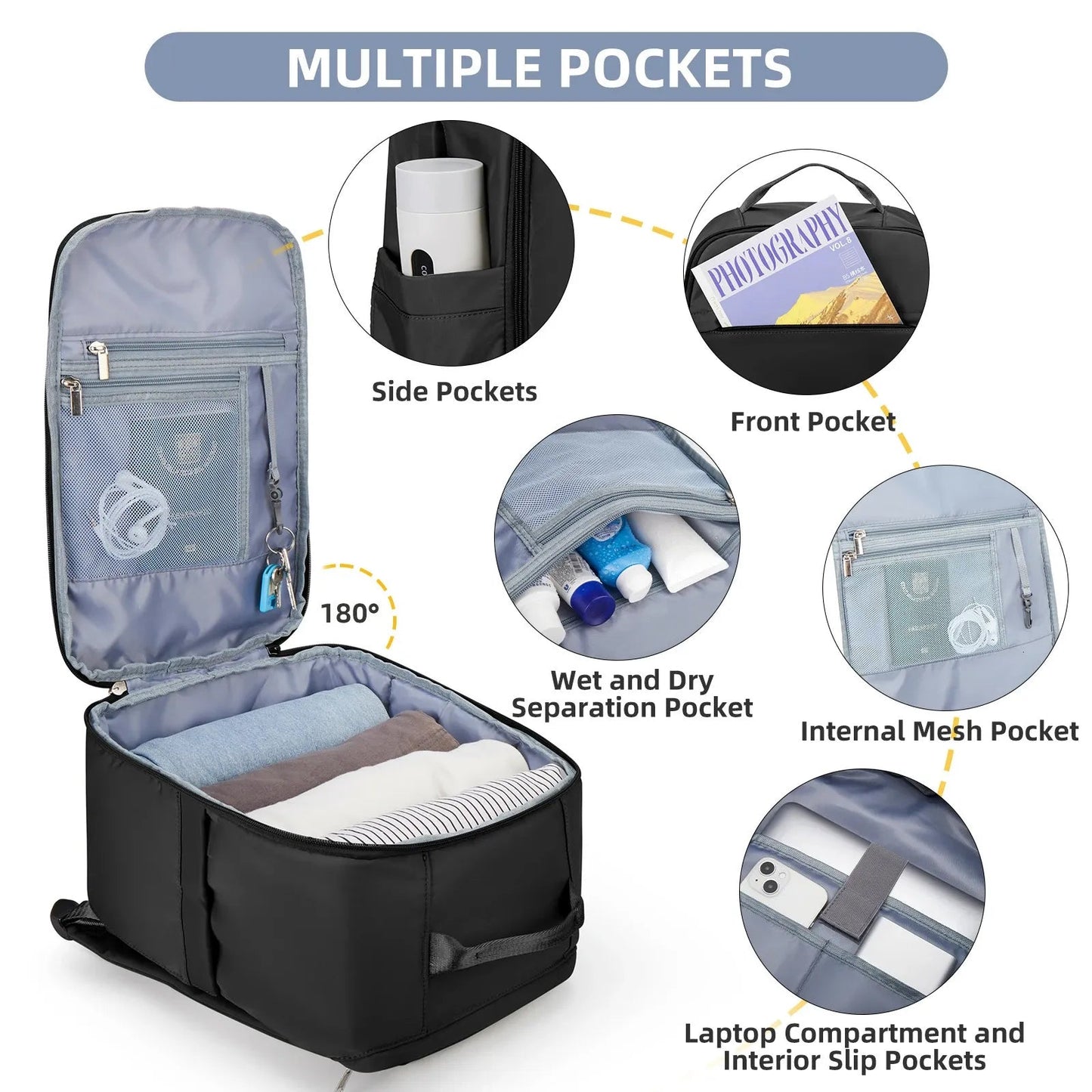 EasyJet Handgepäck Reiserucksack