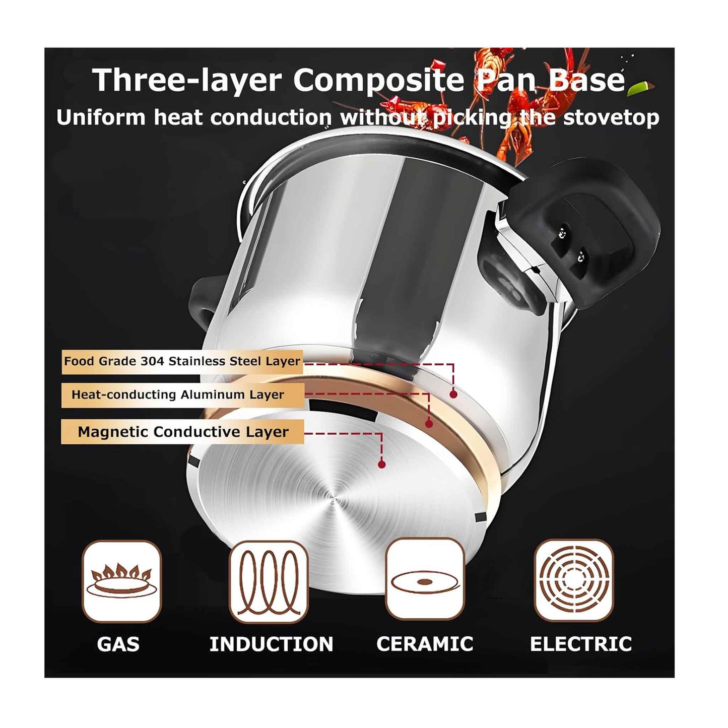 4 L Edelstahl-Schnellkochtopf DSD4L