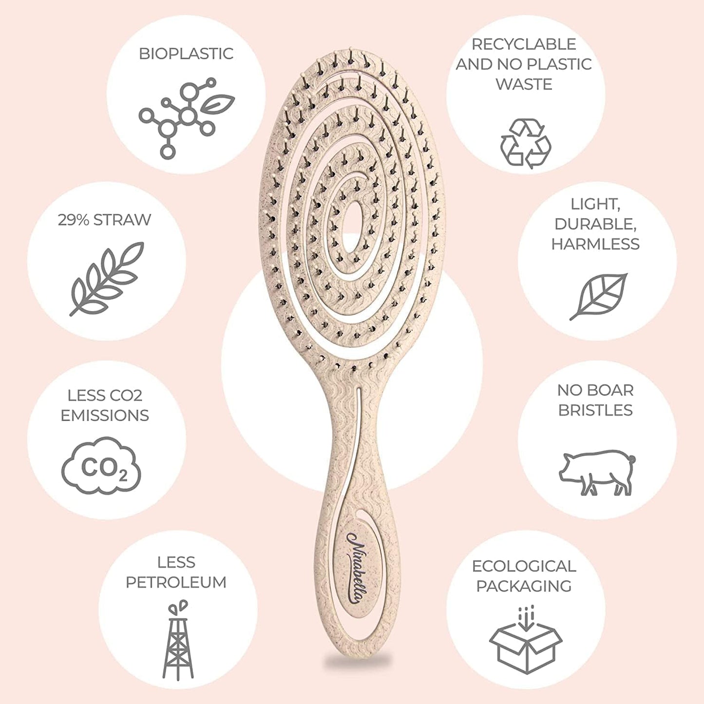 Ninabella Spiral Hairbrush - Detangle Hair Brush - For Brushing Wet or Blow Dry Hair - Detangler Vent Brush - Gray