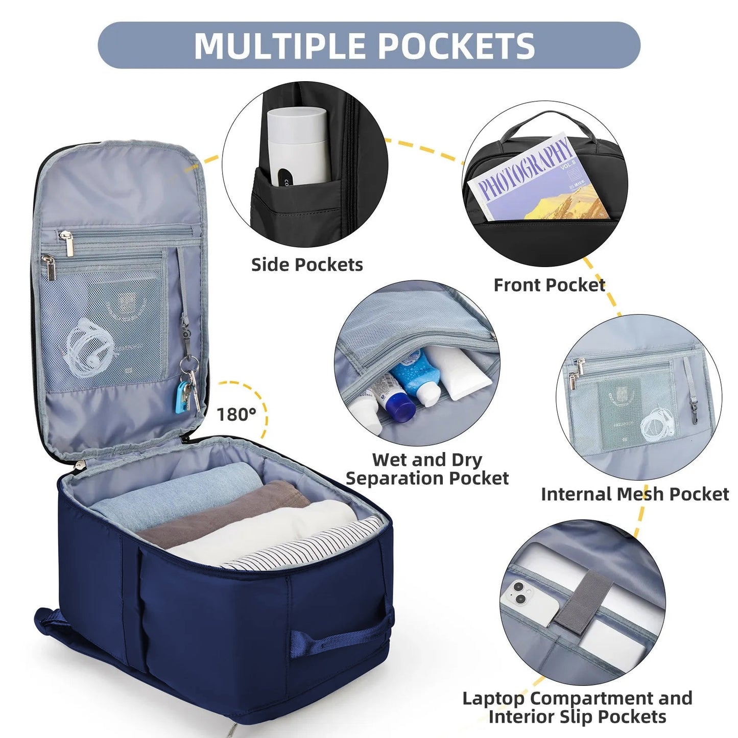 EasyJet Handgepäck Reiserucksack