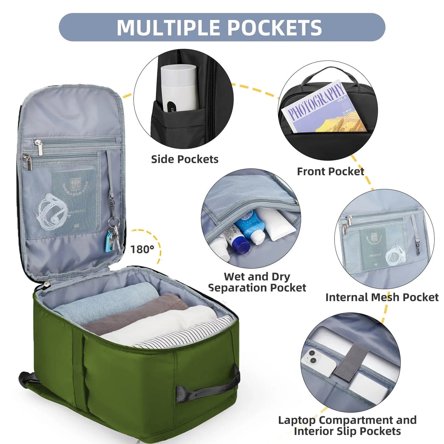 EasyJet Handgepäck Reiserucksack