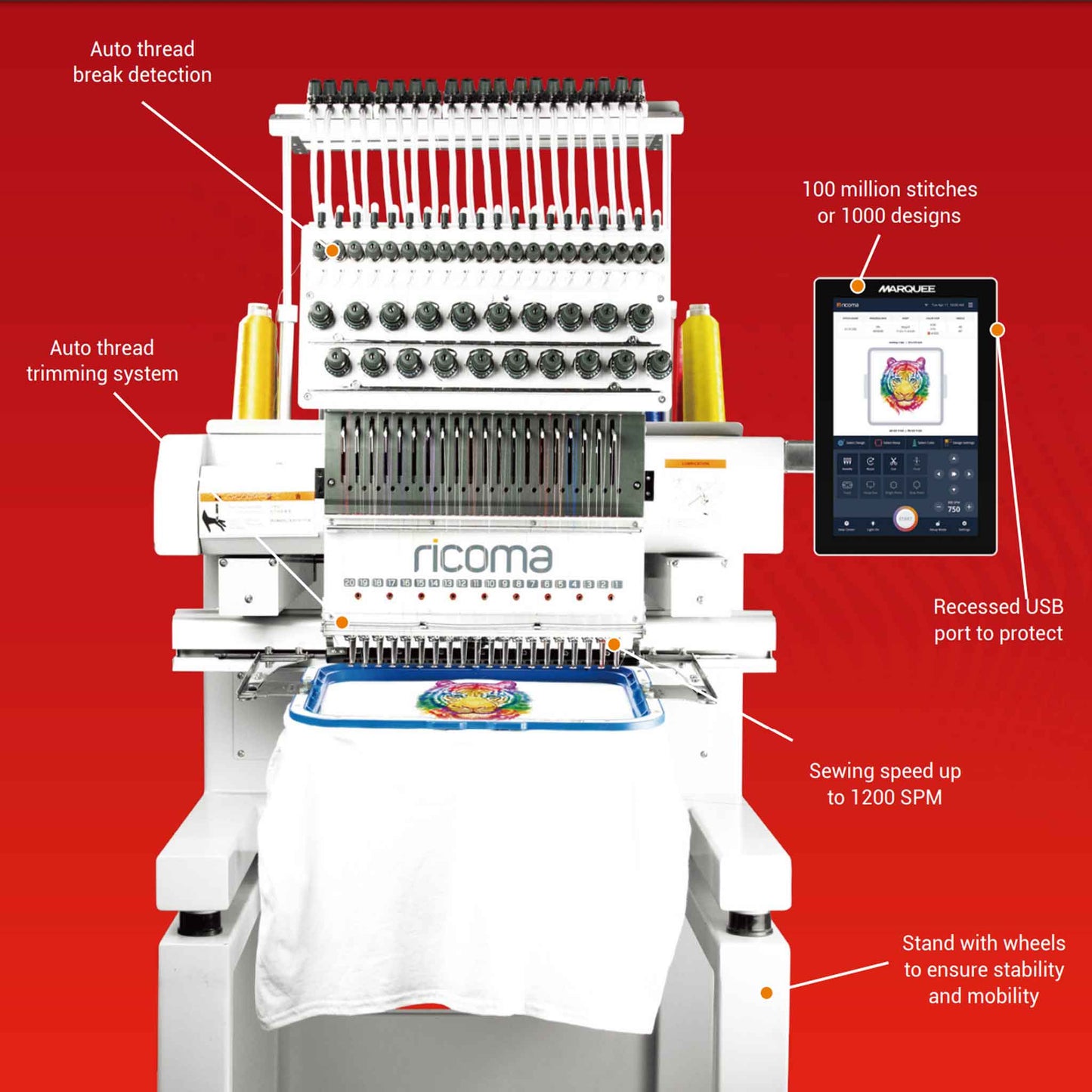 Ricoma Premium Stickmaschine – Höchste Qualität für professionelles Sticken