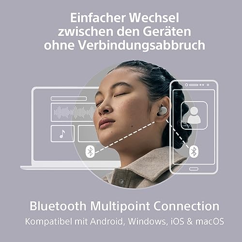 Sony WF-1000XM5 Kabellose Noise Cancelling Kopfhörer, Bluetooth, In-Ear-Kopfhörer, Mikrofon, bis zu 24 Stunden Akkulaufzeit, Schnellladefunktion, IPX4, iOS & Android kompatibel - Silber