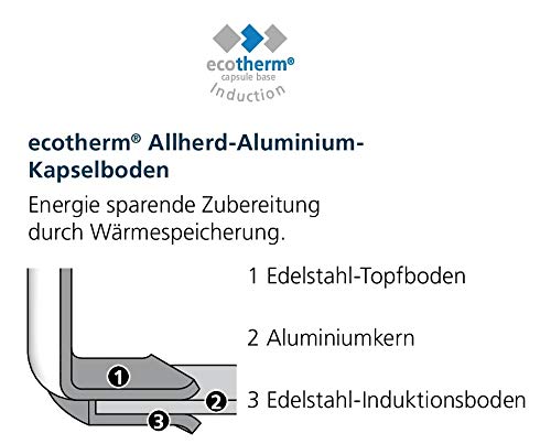 SuS Bratpfanne Industar mit DIAMAS PRO Antihaft-Beschichtung Industar, Edelstahl, 28cm | Gastronomiebedarf