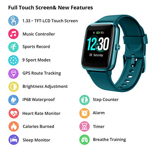 Smartwatch, Fitness Armband Voll Touchscreen 5ATM Wasserdicht, Damen Herren Smart Watch für Android IOS, Fitness Uhr mit Pulsmesser Schlafmonitor Stoppuhr Musiksteuerung,Sportuhr Aktivitätstracker