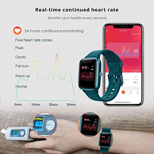 Smartwatch, Fitness Armband Voll Touchscreen 5ATM Wasserdicht, Damen Herren Smart Watch für Android IOS, Fitness Uhr mit Pulsmesser Schlafmonitor Stoppuhr Musiksteuerung,Sportuhr Aktivitätstracker