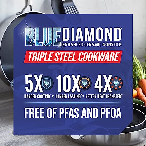 Blue Diamond Cookware Triple Steel Edelstahl Keramik Antihaft, 24 cm und 28 cm Bratpfannen-Set, PFAS-frei, mehrfach beschichtet, Induktion, spülmaschinenfest, backofenfest, Silber