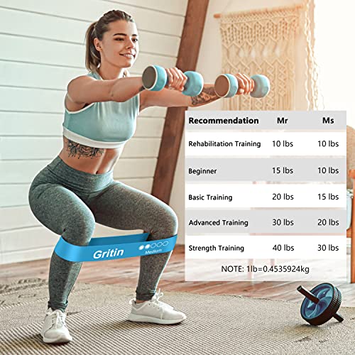 Gritin Fitnessbänder [5er Set] Widerstandsbänder mit 5 Stufen, 100% Latex Fitnessband Resistance Terra Bands mit Deutscher Übungsanleitung & Tragebeutel, Gymnastikband für Muskelaufbau, Yoga, Pilates