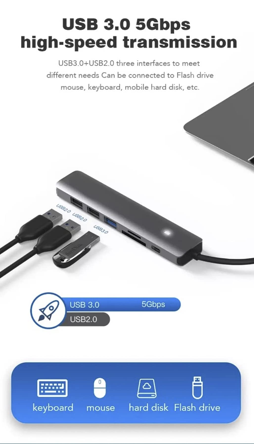 USB C Hub, USB C Adapter, 7-in-1 Typ C Hub mit 4K 30Hz, HDMI-Ausgang, 1 USB 3.0., 2 USB 2.0, SD/Micro SD-Kartenleser, PD 3.0 Laden, LED, MacBook Pro, MacBook, Microsoft Surface Book und mehr